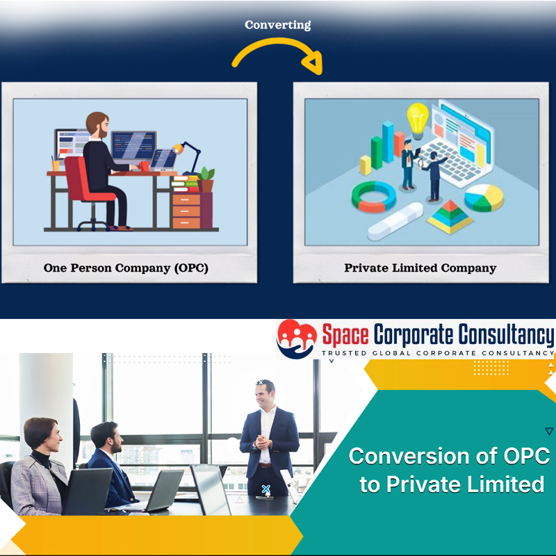 COMPULSORY CONVERSION OF OPC INTO PRIVATE LIMITED COMPANY